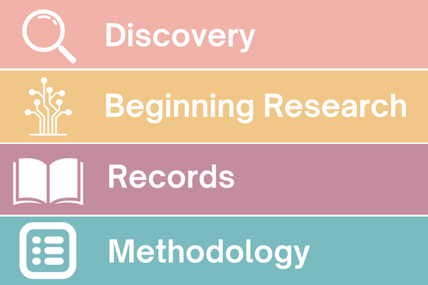Four Stages of Genealogy